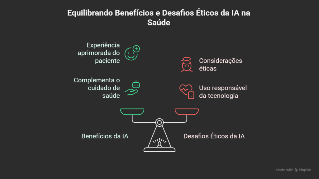 Alem do Google O Impacto da Inteligencia Artificial na Jornada de Informacao de Pacientes