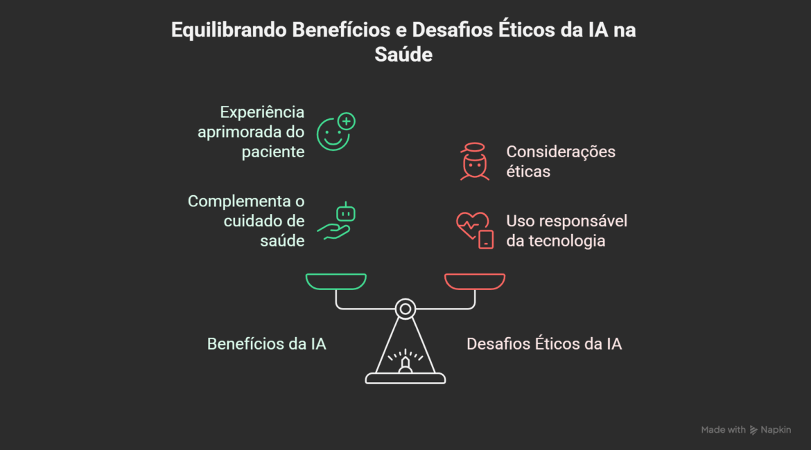Alem do Google O Impacto da Inteligencia Artificial na Jornada de Informacao de Pacientes