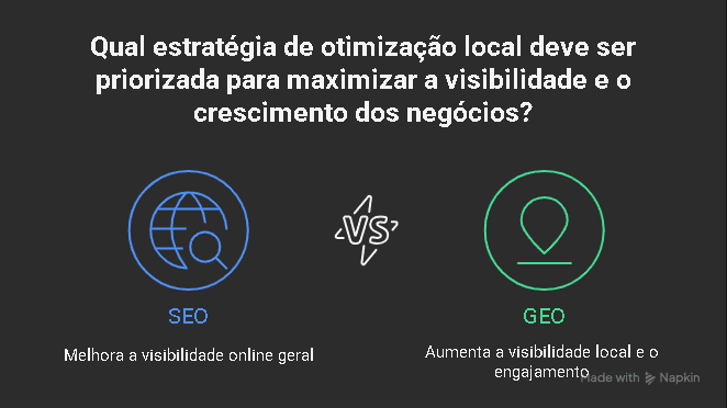 Busca Local 5.0 Desvendando as Diferencas Entre SEO e GEO para Multiplicar Leads e Vendas em Sua Cidade