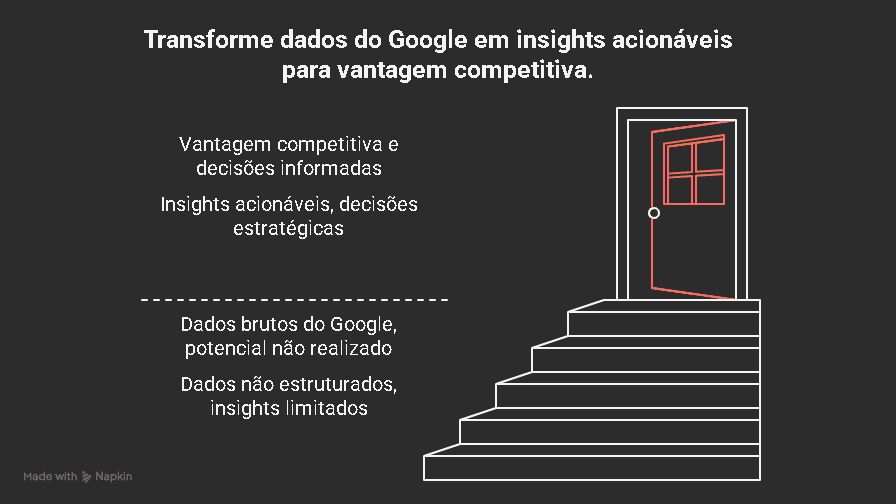 Analise de Insights e Tendencias Como Usar Dados do Google para Decisoes Inteligentes