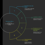 Biblioteca 9 Buscas por Marca O Novo KPI do SEO Apos a Atualizacao do Google